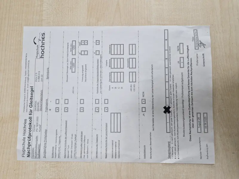 Ozone Zeno 2