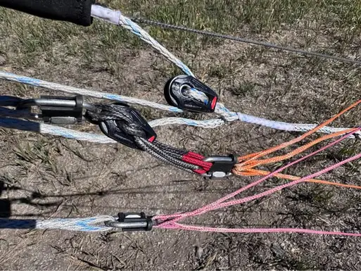 Goflare Line