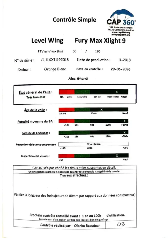Level Fury